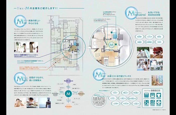 伊藤忠都市開発・東京ガス・TOTO／flex-M(フレックスエム)