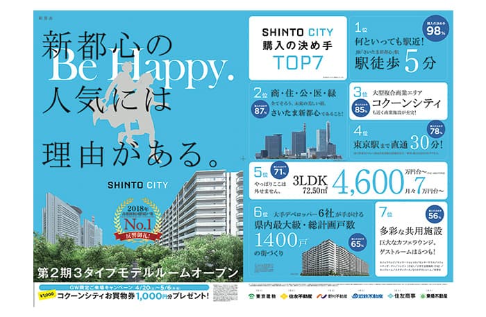 シントシティ 1街区・2街区[1,000戸／1街区：2020年竣工・２街区：2021年竣工予定]※分譲中